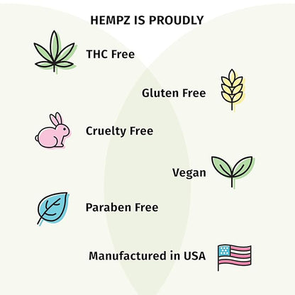HEMPZ Herbal Body Moisturizer, Rosemary & Mint Travel Mini 2.25 Oz – Hydrating Lotion Rich with Minerals, Vitamin C, & Hempseed Oil to Nourish & Repair Extremely Dry or Sensitive Skin, for Women & Men