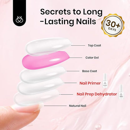Beetles Nail Prep Kit Nail Dehydrator and Primer Nail Care Tool Kit 20ml Large Capacity Acid-Free & Hema-Free Dehydrate Bond Primer with Manicure Tools for Acrylic Nail Gifts for Women
