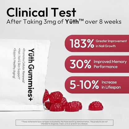 BIGVITA Yuth Gummies + | Spermidine Gummies for Hair Growth, Skin & Nails | High-Purity Spermidine Supplement for Cellular Renewal & Anti-Aging | Collagen Support with Vitamin C & Vitamin A