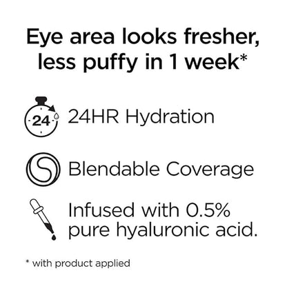 L'Oreal Paris True Match Eye Cream in a Concealer, 0.5% hyaluronic acid, Fair C1-2, 0.4 fl. oz.