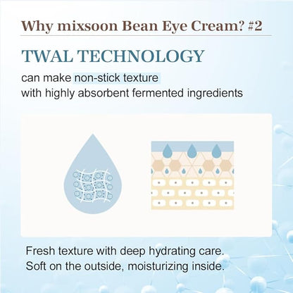 mixsoon Bean Eye cream Moisturizer With Mild Soothing Beans Korean Skin Care 0.67 fl. oz. / 20ml