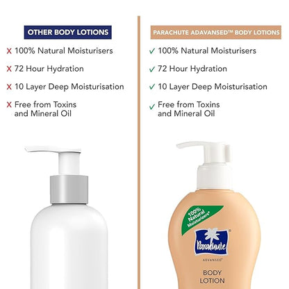 Parachute Advansed Cocoa Repair Body Lotion, Intense Moisture | 13.5 Fl oz | Pack of 2