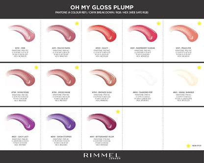 Rimmel Stay Plumped Lip Gloss, 758 Rosie Posie, Pack of 1