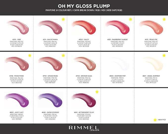 Rimmel Stay Plumped Lip Gloss, 759 Spiced Nude, Pack of 1