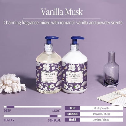 Bouquet Garni Body Lotion Vanilla Musk Fragrance - Long-lasting Moisture & Fragrance, Non Sticky Texture (Containing Shea Butter Rich in Vitamin A, C, E) - 17.6 oz