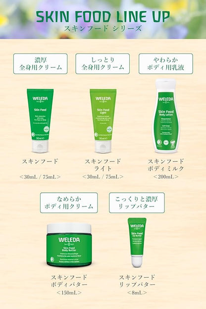 Weleda Italia Srl - Skin Moisturizer, 2.53 Fl Oz, Pack of 2