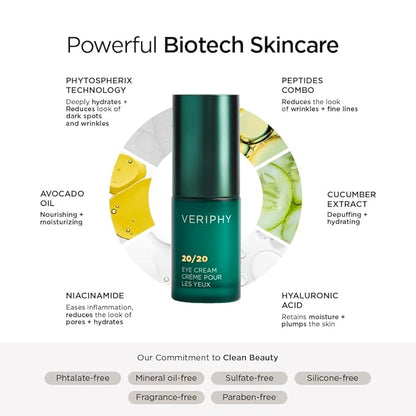 20/20 Eye Cream for Dark Circles and Puffiness | Vegan | Clean | Natural | Cruelty-free | Anti-Aging | Eye Cream for Wrinkles | Women in STEM