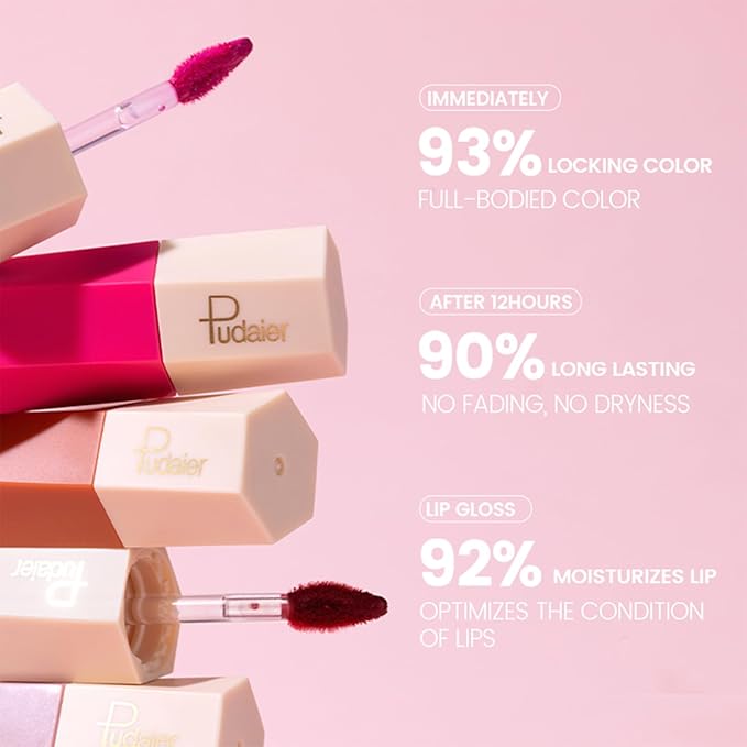 Rechoo Lipstick for Women Set-1 Clear Lip Gloss+3 Gloss+3