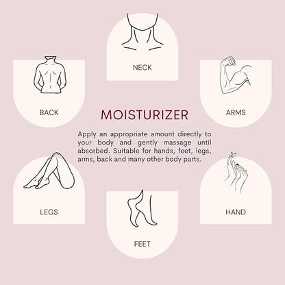 benatu Essential Oil Body Butter, Scented