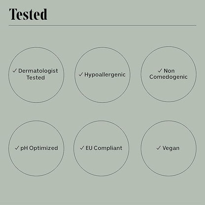 Nécessaire The Body Lotion with Pump. Eucalpytus. Multi-Peptide Firming Lotion to Moisturize, Firm, Strengthen. 2.5% Niacinamide, Vitamin C/E + Omega 6/9. 450ml / 15.2 fl oz