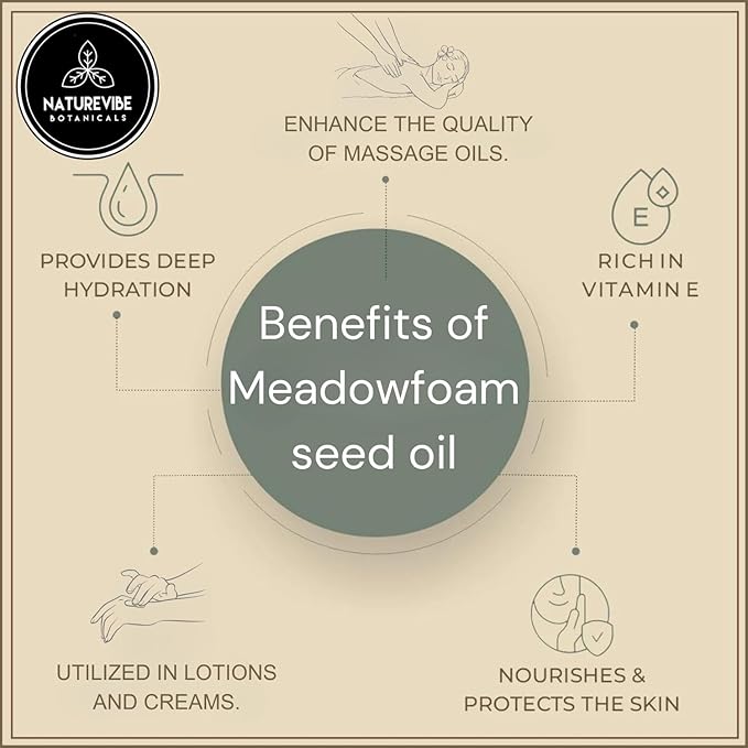 Naturevibe Botanicals Meadowfoam Oil 32 Ounces