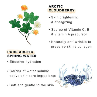 Lumene Bright Under Eyes Bundle - Glow Boost Eye Serum & Glow Awakening Eye Cream - Brightening Eye Cream and Eye Serum with Vitamin C for Dark Circles, Dullness, & Puffiness (2-Piece Set)