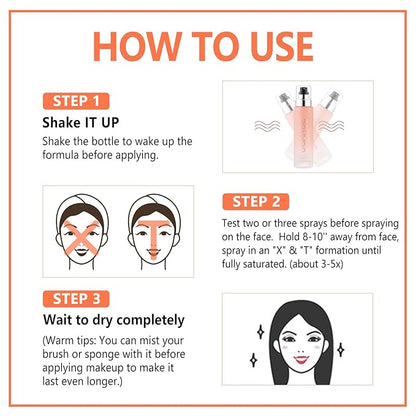 Dewy Makeup Setting Spray Kit-7 Fl oz Hydrating Illuminating Finishing Spray Long Lasting Lightweight Face Mist Make up Fixer +1PC Travel Size Spray Bottle+1PC Sponge Puff