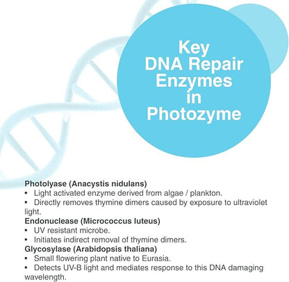 PHOTOZYME iQuad Total Eye Therapy with DNA Repair Enzymes | Anti Aging Eye Cream | Use to Reduce Bags, Dark Circles, Puffiness | Firms and Tightens The Delicate Skin Surrounding The Eye | 0.5 Fl Oz