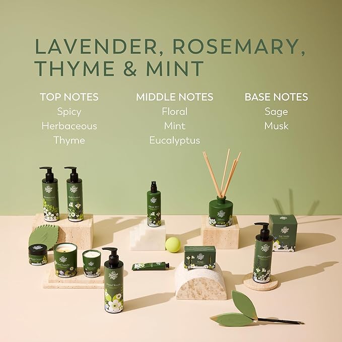 The Handmade Soap Company Body Lotion,