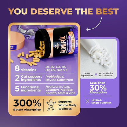 Biotin Collagen Supplement with Probiotics, Colostrum, Hyaluronic Acid and Keratin for Faster Hair Growth | Hair Skin Nails Vitamins For Women and Men | Biotin Hair Growth Supplement | 120 Capsules