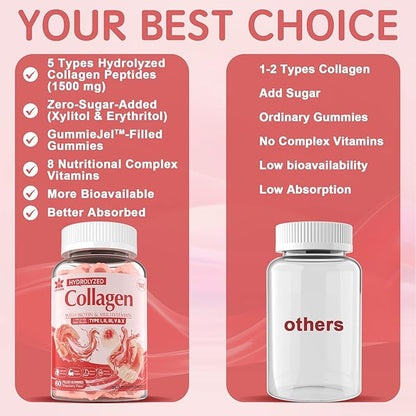 Collagen Peptide Gummies for Women & Men Sugar-Free, Multi Collagen Hydrolyzed w/ 1500mg Protein Type I,II,III,V,X, 5000mcg Biotin, Methylated B12, Vitamin C A E D3 B6 for Skin Hair Nails, Bone, 60Cts