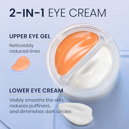 Dual Eye Cream with Advanced Retinol, Peptides, Caffeine for Puffy Eyes and Dark Circles, Wrinkles, Anti Aging, Under Eye Bags Treatment, Instant Tightener, Fragrance Free, 0.68 OZ
