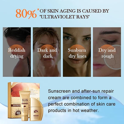 Self Tanning Mousse - GOERTI Fake