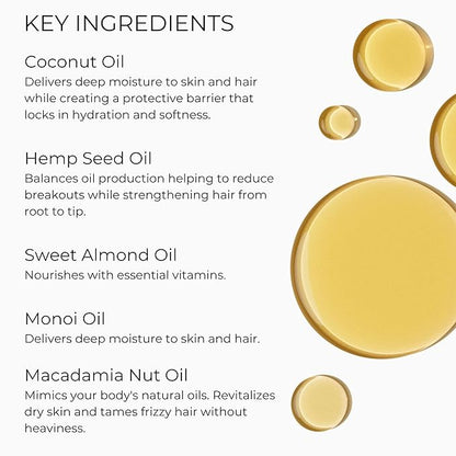 Body & Hair Shimmer Oil | Italian Summer Scent. Lightweight Oil for Luxurious Radiant Glow and Hydration for Body, Hair & Face | 3.4oz Citrus, Lemongrass, Amber Scent