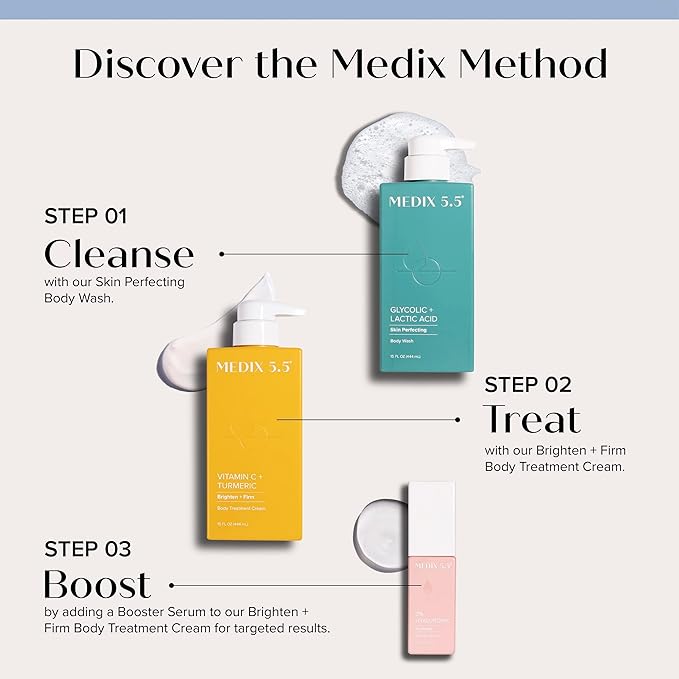 Medix 5.5 Vitamin C Lotion + Aging