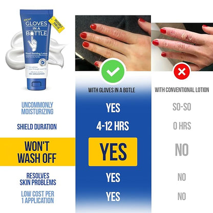 Gloves In A Bottle – Shielding Lotion for Dry Skin, Hand Lotion Travel Size, Protects & Restores Dry Cracked Skin– 3.4 oz..