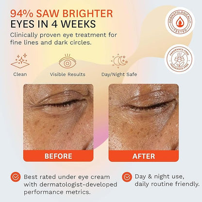 fig.1 Vitamin C Eye Cream