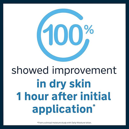Lubriderm Daily Moisture Lotion + Pro-Ceramide with Shea Butter & Glycerin Helps Moisturize Dry Skin, Hydrating Face, Hand & Body Lotion is Lightly Scented & Non-Greasy, 24 fl. oz (Pack of 2)