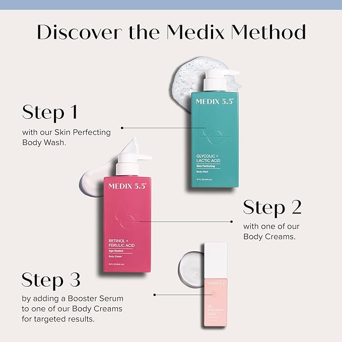 Medix 5.5 Retinol Body Lotion + Hydrating