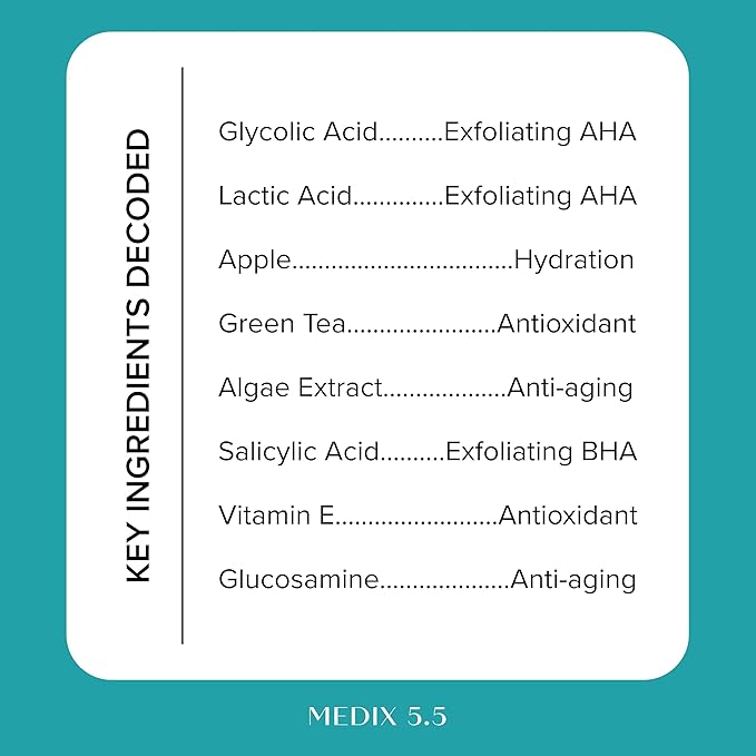 MEDIX 10% Glycolic Acid + Lactic
