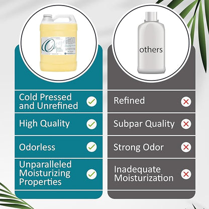 Dr Joe Lab Cucumber Seed Oil - Pure, Unrefined, Cold Pressed, Undiluted, Non-GMO, Virgin Carrier Oil for Skin, Hair, Nails, Body, Face, Beard - 1 Gallon - Nourishing Hydrating Moisturizing Bulk