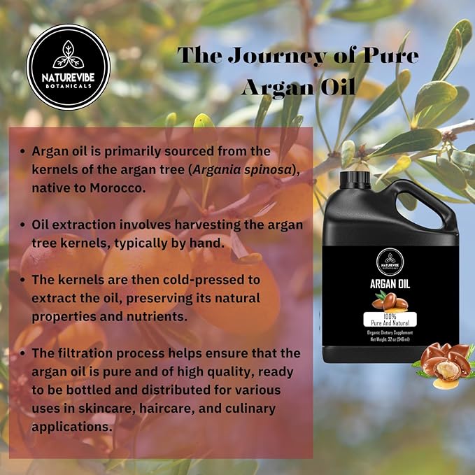 Naturevibe Botanicals Argan Oil 32 Ounces