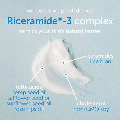 CERAMEDX - Restoring Body Lotion |