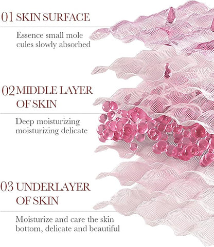 BIOAQUA Camellias Anti-Oxidation Moisturizing Repair Toner Nourishing Serum Smooth Delicate Skin Care 100ml / 3.38fl.oz