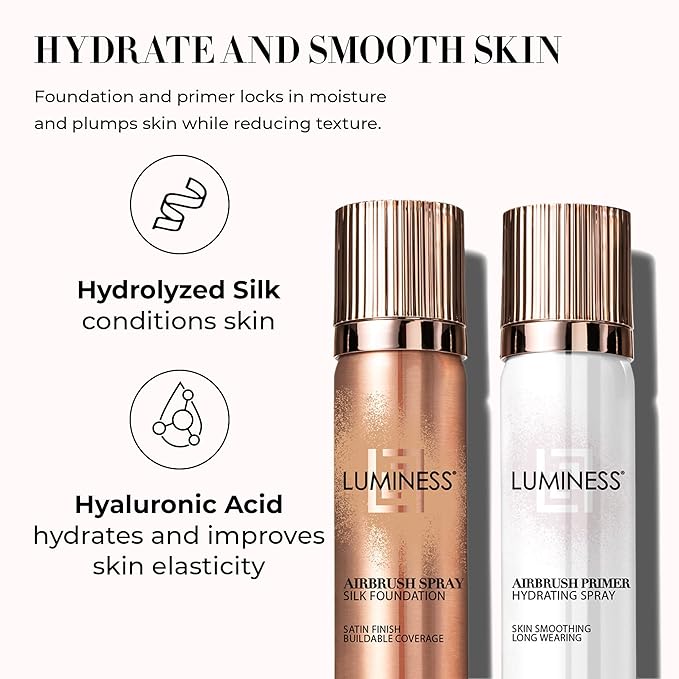 LUMINESS Silk Airbrush Spray Foundation & Primer Kit - Deep)