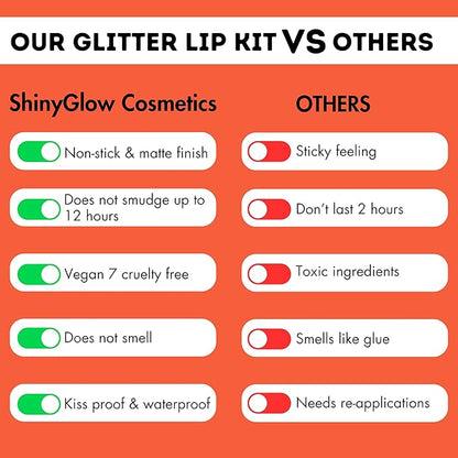 Glitter Lip Kit- Long lasting, Water-proof, Transfer & Glitter