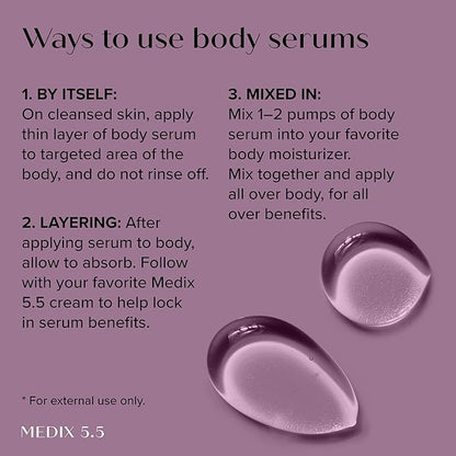 MEDIX 20% Body Gel Vitamin F