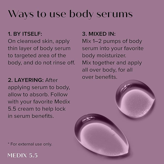 MEDIX 20% Body Gel Vitamin F