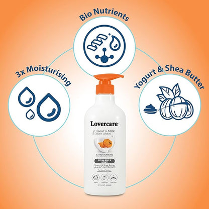 Lovercare Goat Milk Body Lotion for Dry Skin Royal Jelly & Honey 27.05oz (800ml) - Single…