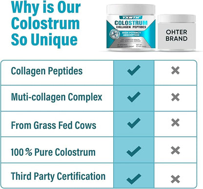 Premium Bovine Colostrum & Collagen Powder - Gut Repair, Immune Boost, Hair Growth & Beauty Support with IgG, Probiotics, and Vitamins B12/C/D3 - Sugar-Free, Gluten-Free, Fat-Free (60 Servings)