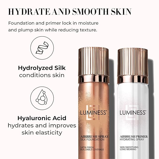 LUMINESS Silk Airbrush Spray Foundation & Primer Kit Medium Warm)