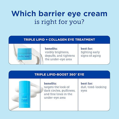 Skinfix Barrier+ Triple Lipid-Boost 360° Eye Cream: Targets Dark Circles, Puffiness, and Fine Lines Around Eyes and Lids, Clinically Proven to Brighten and Refresh Eyes, 0.5 oz
