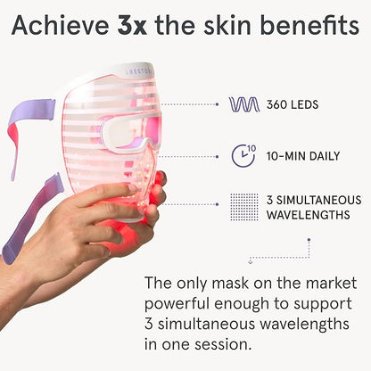 iRestore LED Face Mask Light Therapy | Blue, Infrared & Red Light Therapy for Face | Illumina Skincare Device Facemask - Youthful Radiant Skin with Reduced Wrinkles, Fine Lines | Contour | 360 LEDs