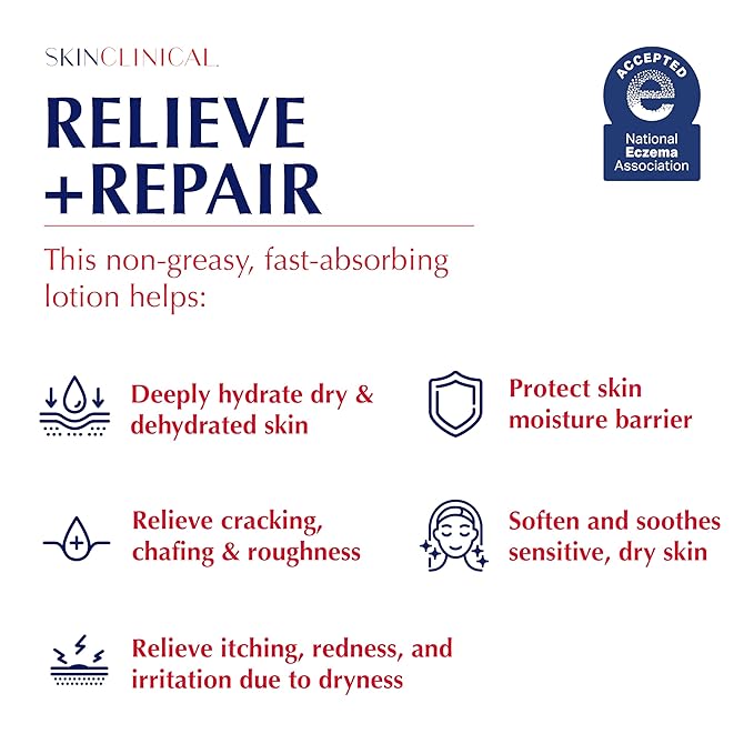 Relieve + Repair Body Lotion