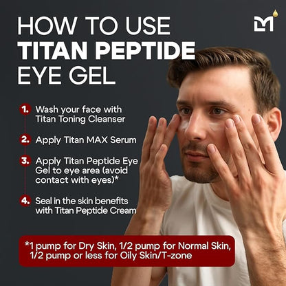 Titan Mens Eye Cream Anti Aging Bags & Dark Circle - Eye Bags Treatment for Men, High Potency Cooling Eye Gel Puffy Eyes Treatment for Men, Peptides, DMAE, MSM, Aloe, Unscented, 0.5 Fl Oz