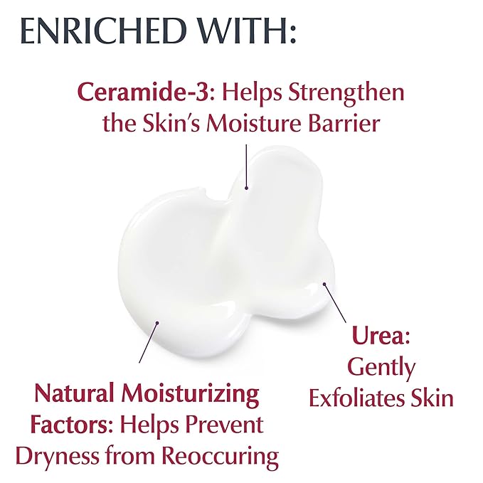 Eucerin Roughness Relief Body Lotion for Extremely Dry, Rough Skin, Urea Enriched Body Moisturizer, 16.9 Fl Oz Bottle