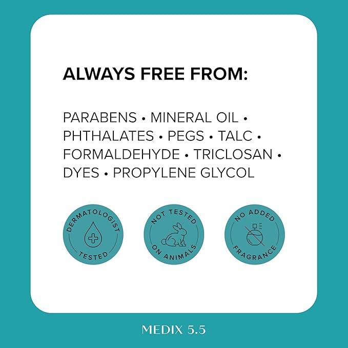 MEDIX 10% Glycolic Acid + Lactic