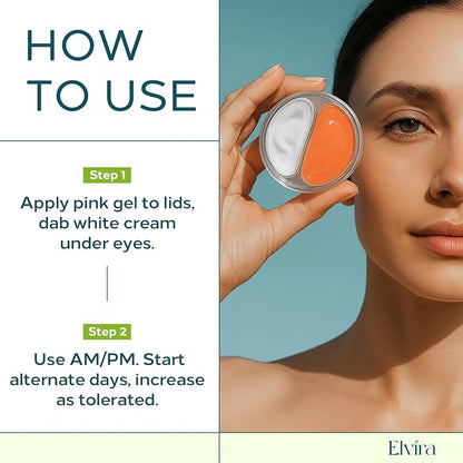 0.68 OZ Dual Eye Cream – Anti-Aging Blend with Stem Cells, Retinol & Peptides – Tightens, Brightens, and Smooths