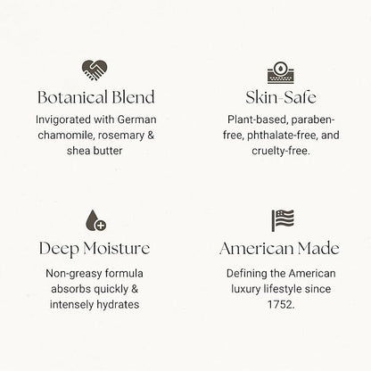 Caswell-Massey Almond & Aloe Lotion, Warmly Sweet Almond Scented Moisturizer, Botanical Body Lotion for Women with Aloe Vera, Calendula & Chamomile, 32 Fl Oz