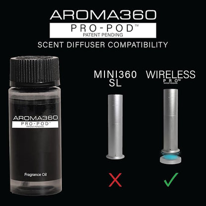 Purple Pro Pod 50ML